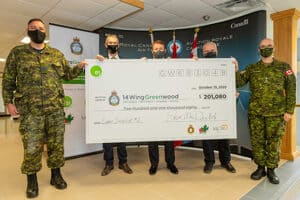 Five uniformed military personnel holding a large ceremonial check for $201,080, presented by 14 Wing Greenwood on October 19, 2020, marking a significant milestone.